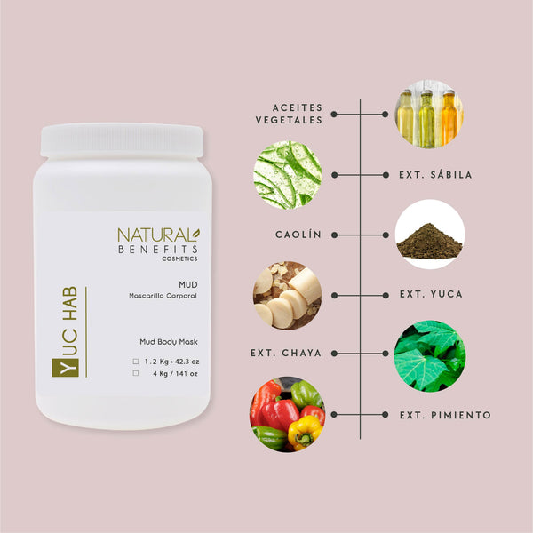 Mud Yuc-Hab - Mascarilla