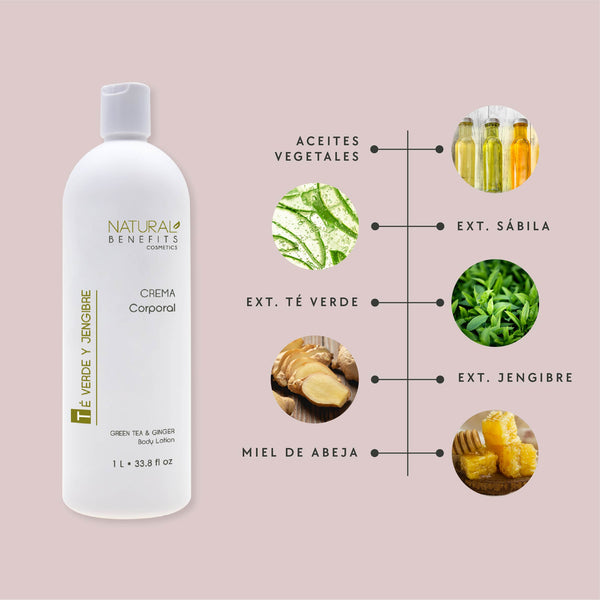 Crema Té Verde y Jengibre