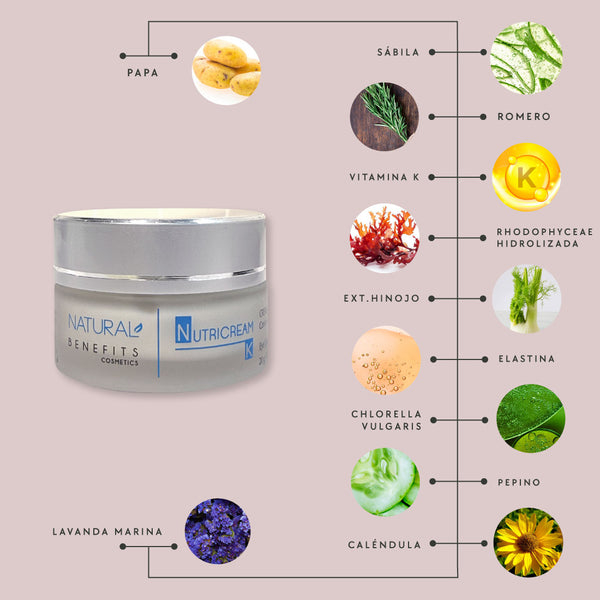 Crema Contorno de Ojos - Nutricream K