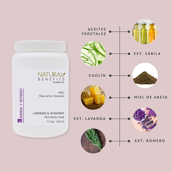 Mud Lavanda y Romero - Mascarilla