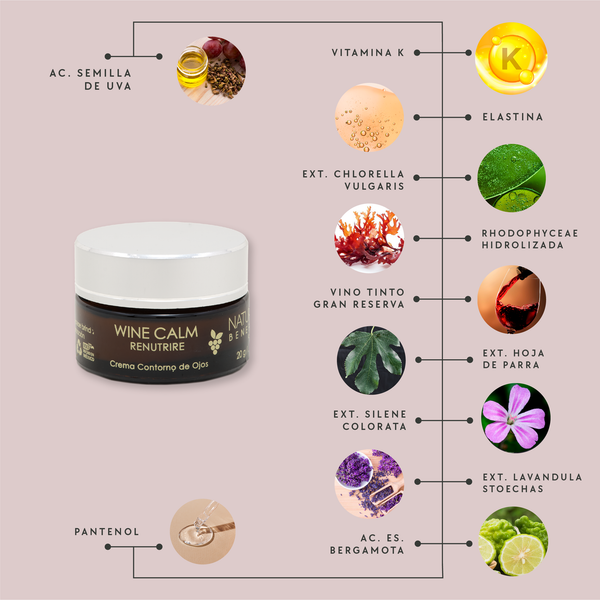 Wine Calm - Crema Contorno de Ojos
