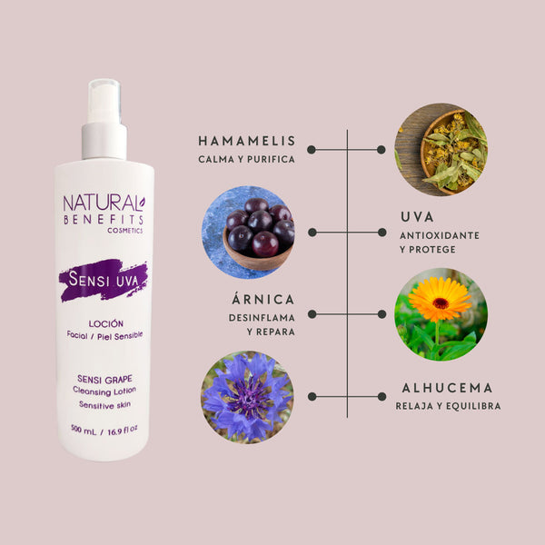 Loción Piel Sensible - Sensi Uva