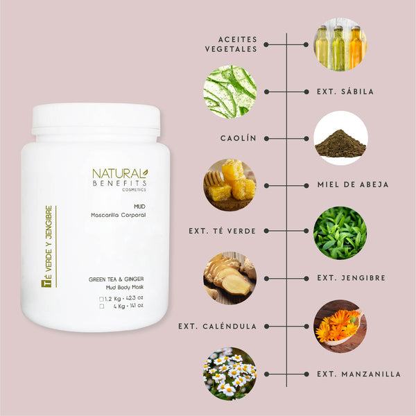 Mud Té Verde y Jengibre - Mascarilla