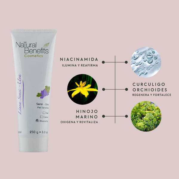 Mascarilla Piel Sensible -Sensi Uva