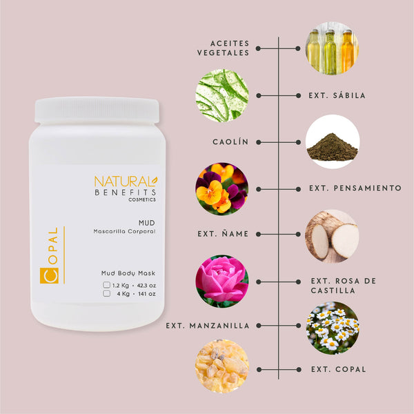 Mud Copal - Mascarilla